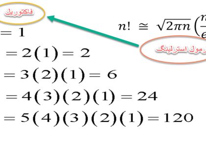 ریاضی - بردار ها - معادلات خط و صفحه